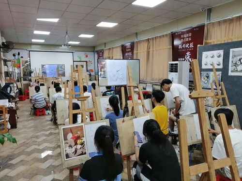 藝術培訓機構(gòu)的商業(yè)邏輯 家長必讀的實用指南