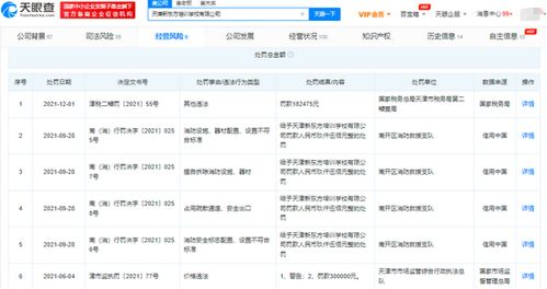 天津新東方因未補扣個稅被罰，民辦培訓機構(gòu)稅務合規(guī)警鐘再響